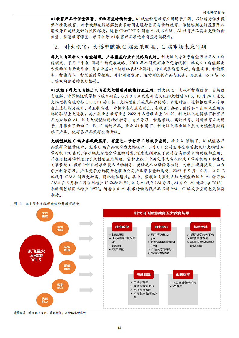 计算机行业专题：ChatGPT引领AI迎来“奇点”时刻，把握AIGC应用端新机遇图片