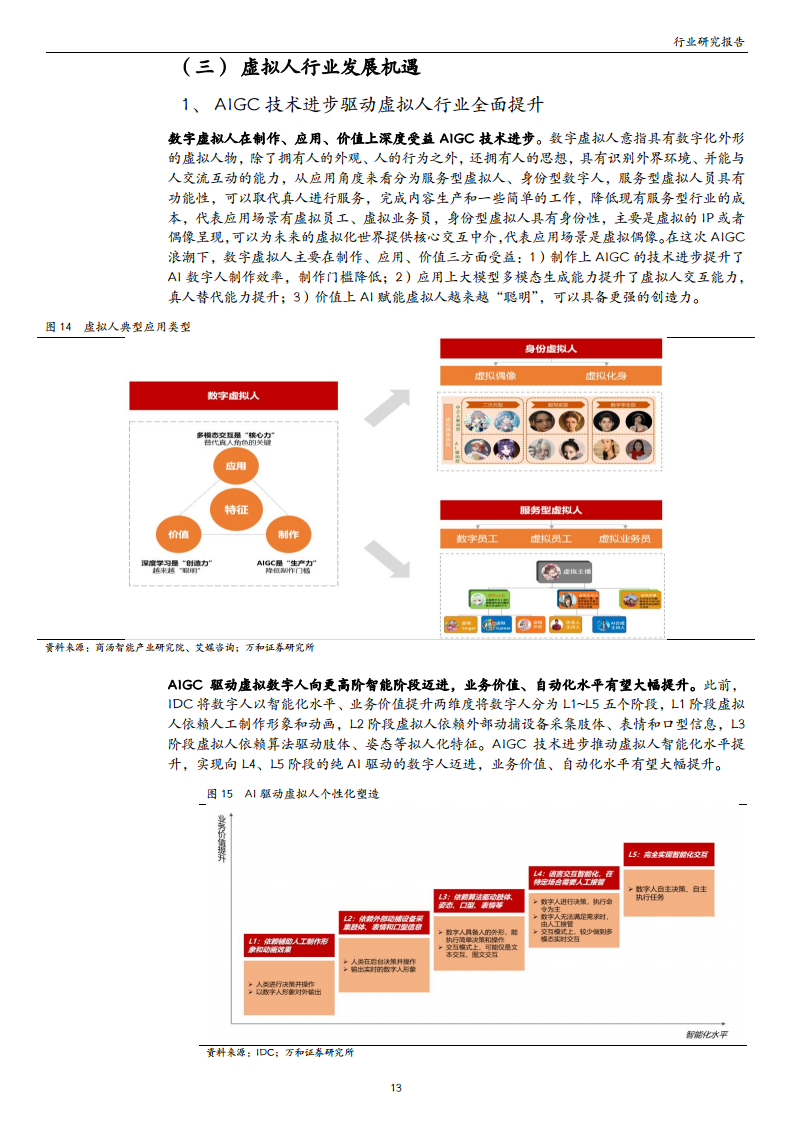 计算机行业专题：ChatGPT引领AI迎来“奇点”时刻，把握AIGC应用端新机遇图片