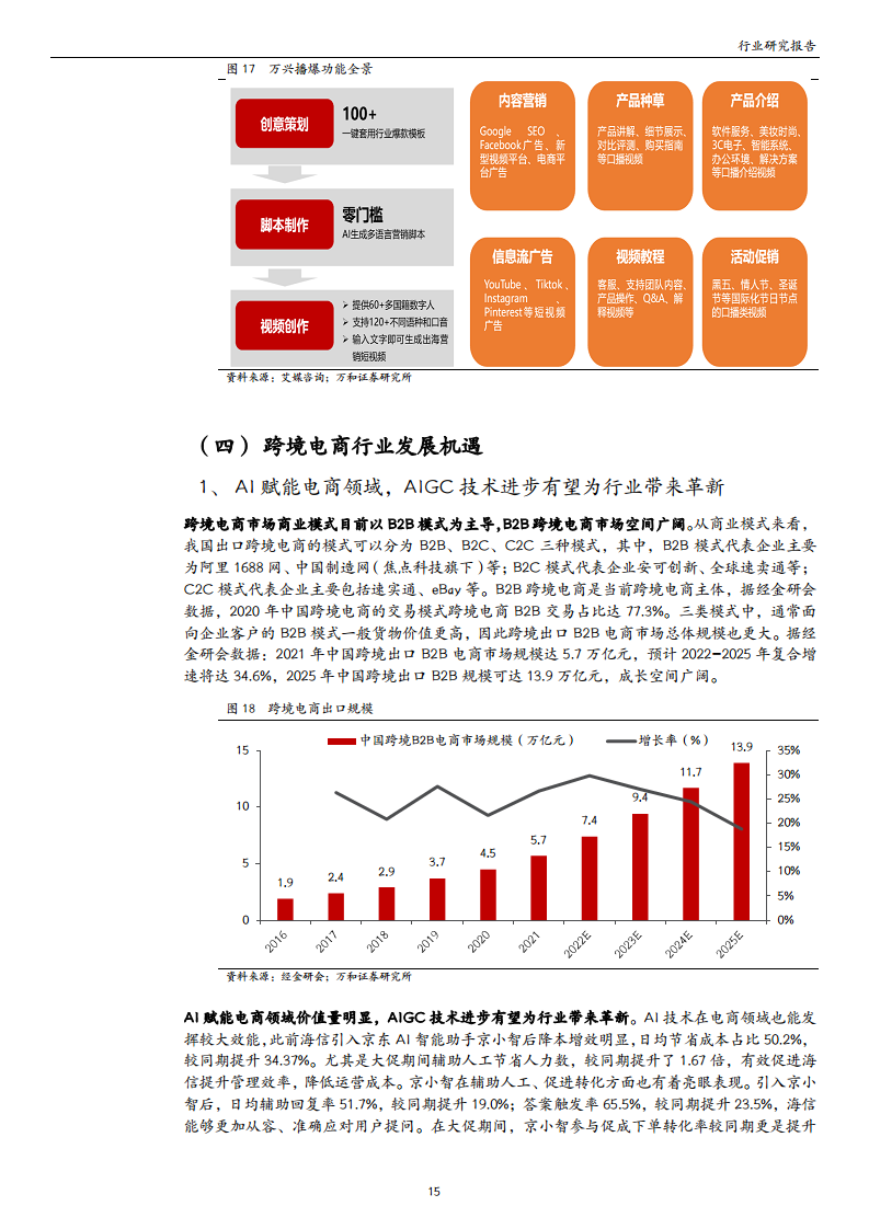 计算机行业专题：ChatGPT引领AI迎来“奇点”时刻，把握AIGC应用端新机遇图片