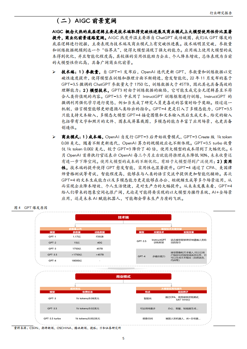 计算机行业专题：ChatGPT引领AI迎来“奇点”时刻，把握AIGC应用端新机遇图片