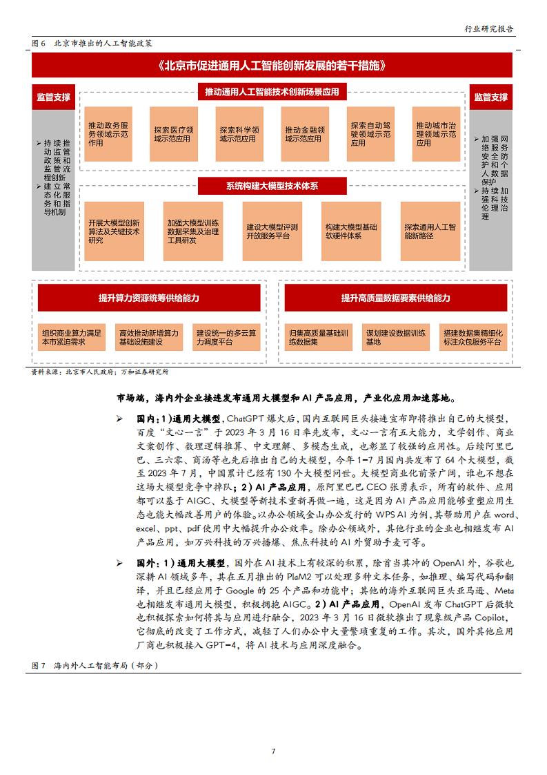 计算机行业专题：ChatGPT引领AI迎来“奇点”时刻，把握AIGC应用端新机遇图片