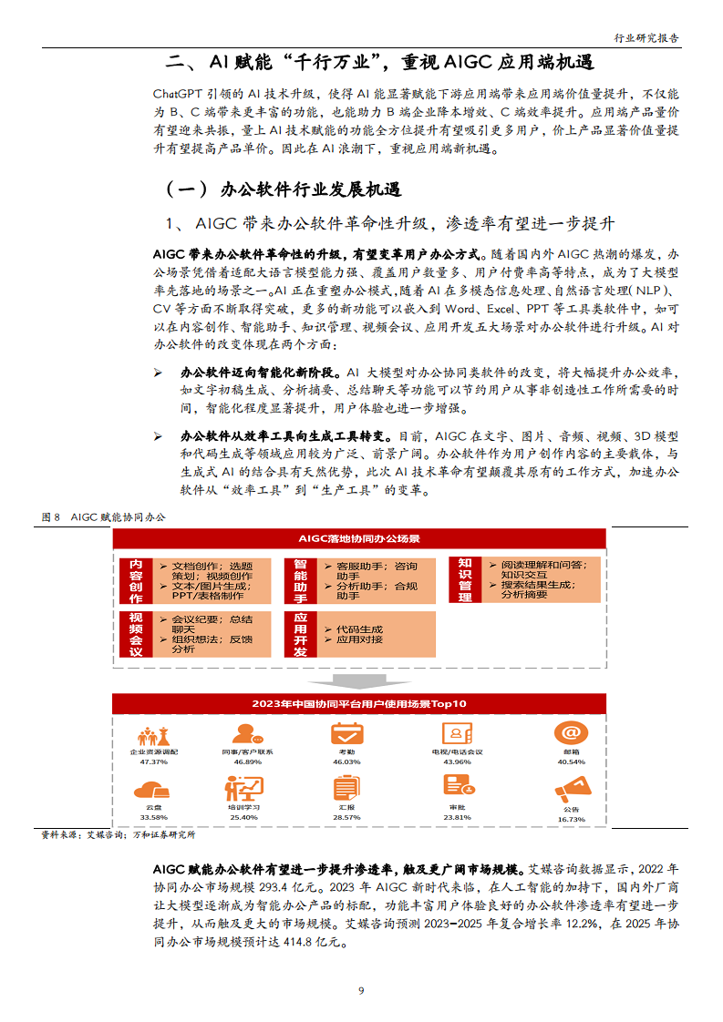 计算机行业专题：ChatGPT引领AI迎来“奇点”时刻，把握AIGC应用端新机遇图片