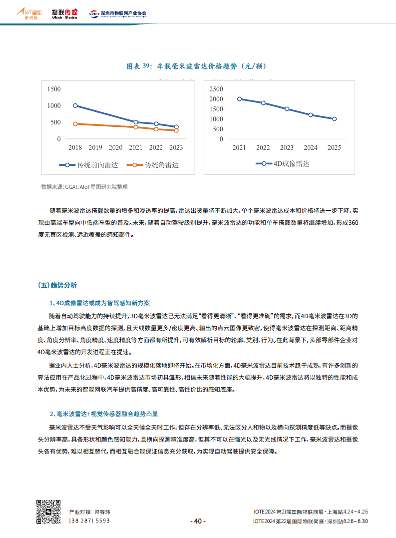 中国毫米波雷达产业分析报告（2023）图片