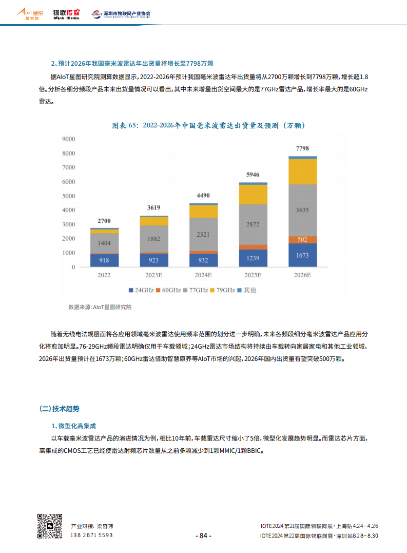 中国毫米波雷达产业分析报告（2023）图片