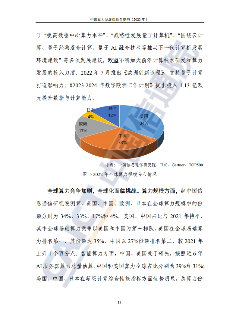 中国算力发展指数白皮书（2023年）图片