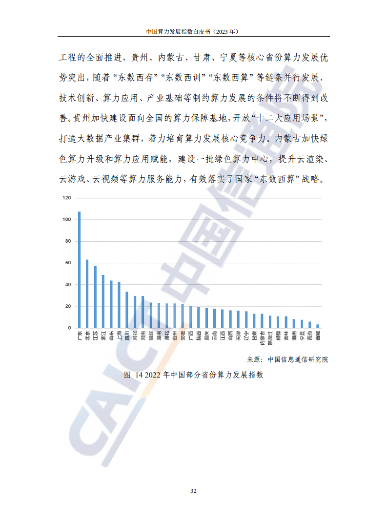 中国算力发展指数白皮书（2023年）图片