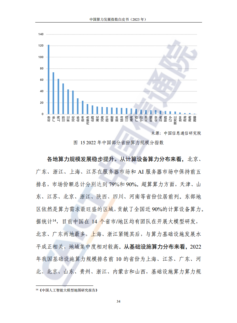 中国算力发展指数白皮书（2023年）图片