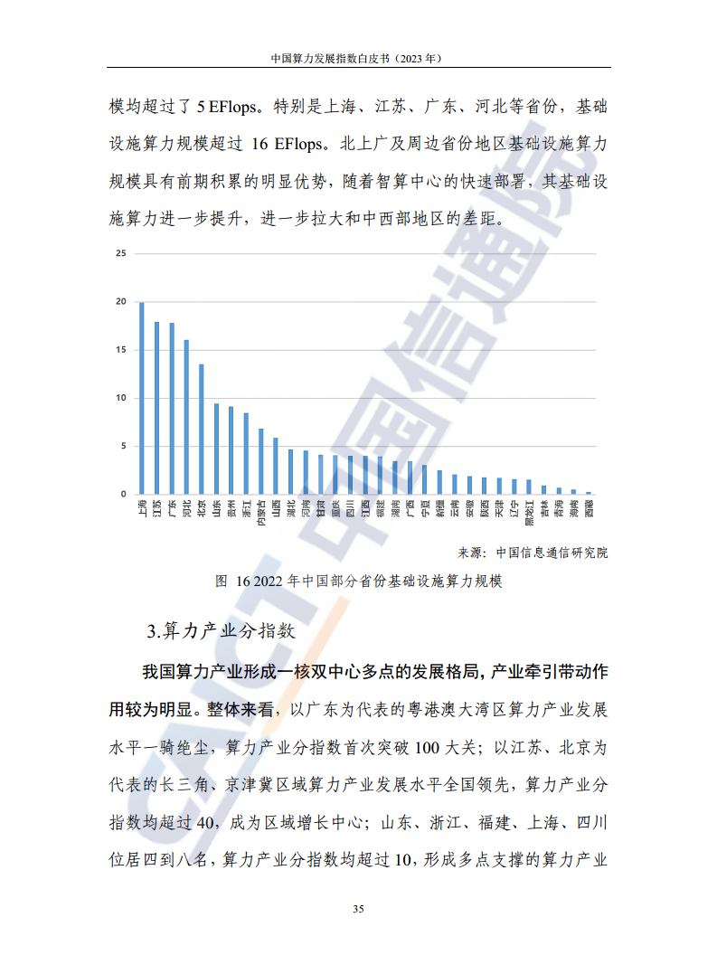 中国算力发展指数白皮书（2023年）图片