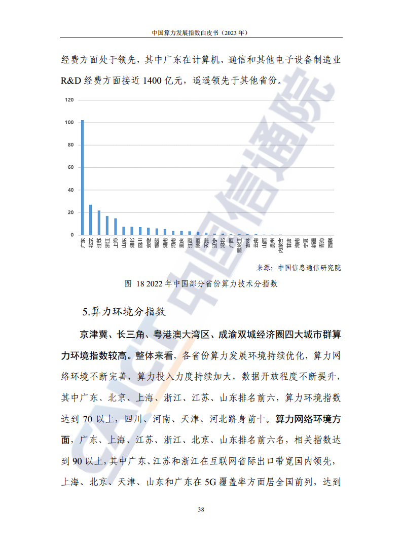 中国算力发展指数白皮书（2023年）图片