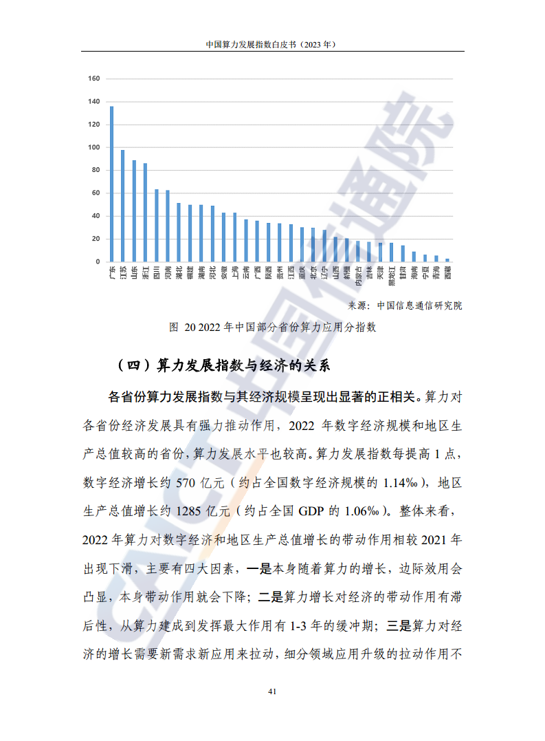 中国算力发展指数白皮书（2023年）图片