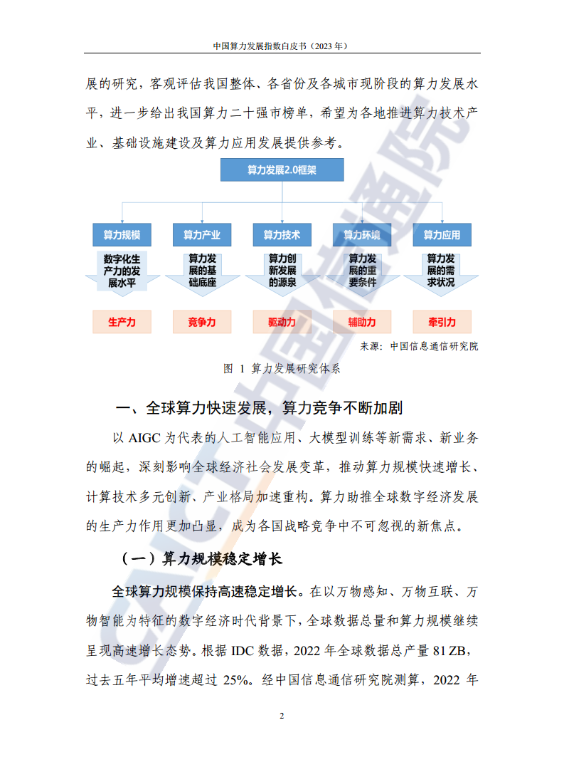 中国算力发展指数白皮书（2023年）图片