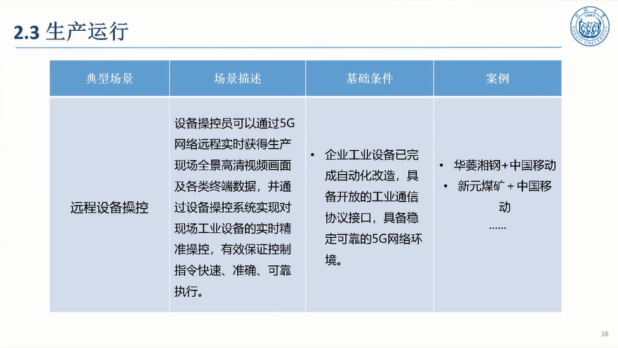 5G驱动汽车制造敏捷智能图片