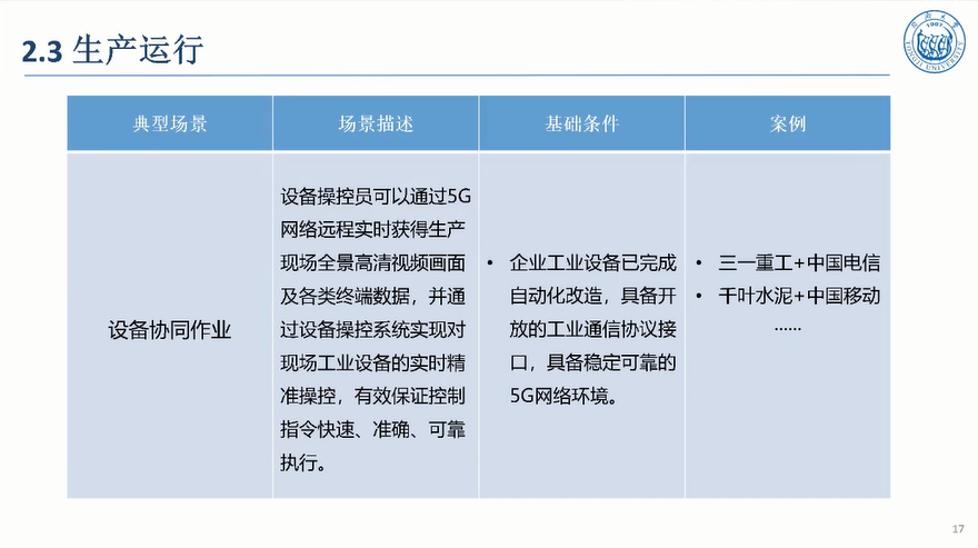 5G驱动汽车制造敏捷智能图片