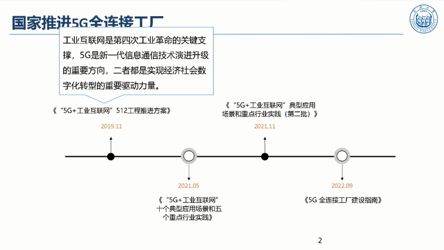 5G驱动汽车制造敏捷智能图片