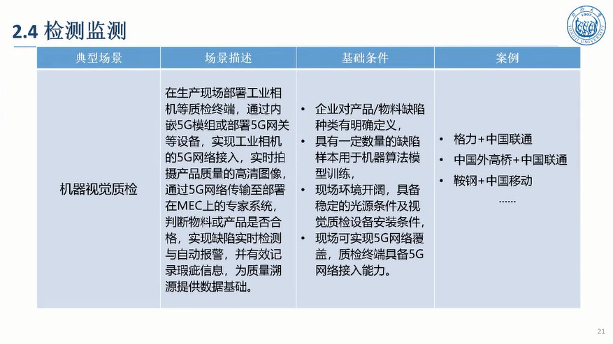 5G驱动汽车制造敏捷智能图片