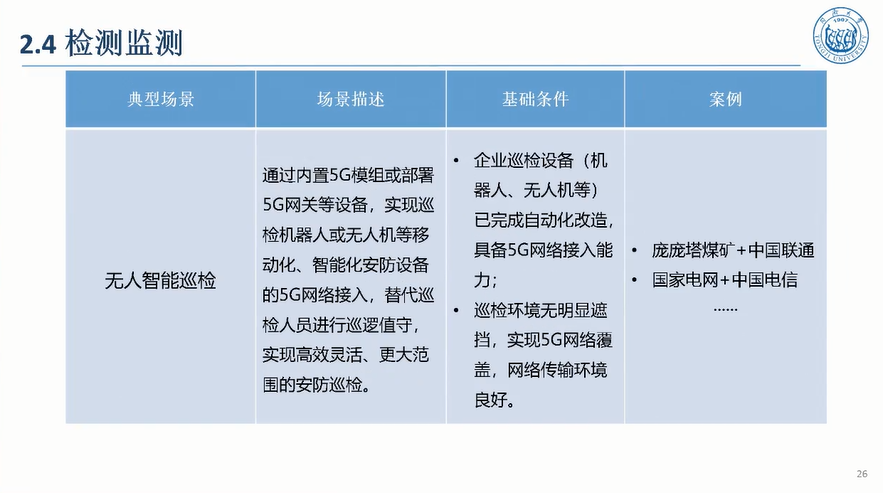 5G驱动汽车制造敏捷智能图片