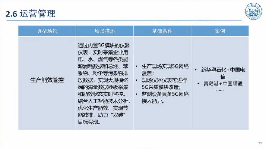 5G驱动汽车制造敏捷智能图片