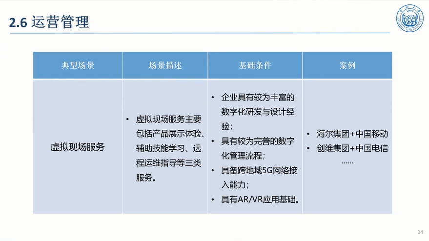 5G驱动汽车制造敏捷智能图片