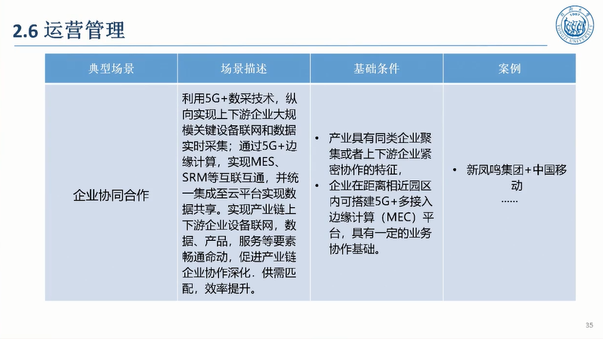 5G驱动汽车制造敏捷智能图片