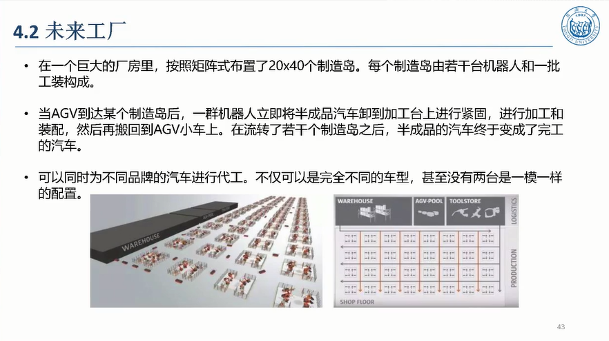 5G驱动汽车制造敏捷智能图片