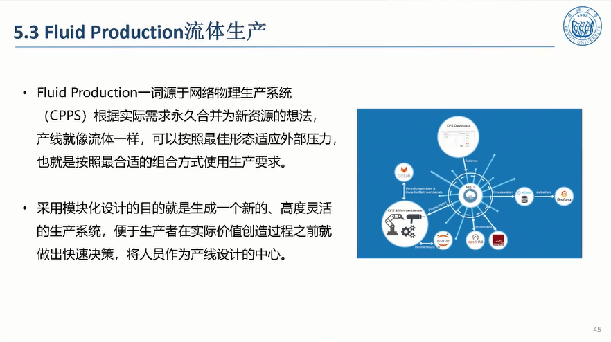 5G驱动汽车制造敏捷智能图片