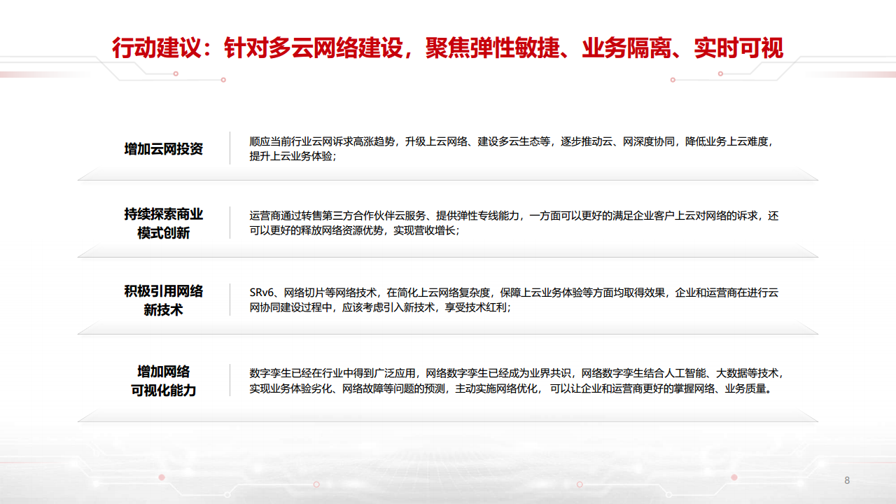 迈向智能世界白皮书2023-数据通信：网络加速Al，AI改变网络图片