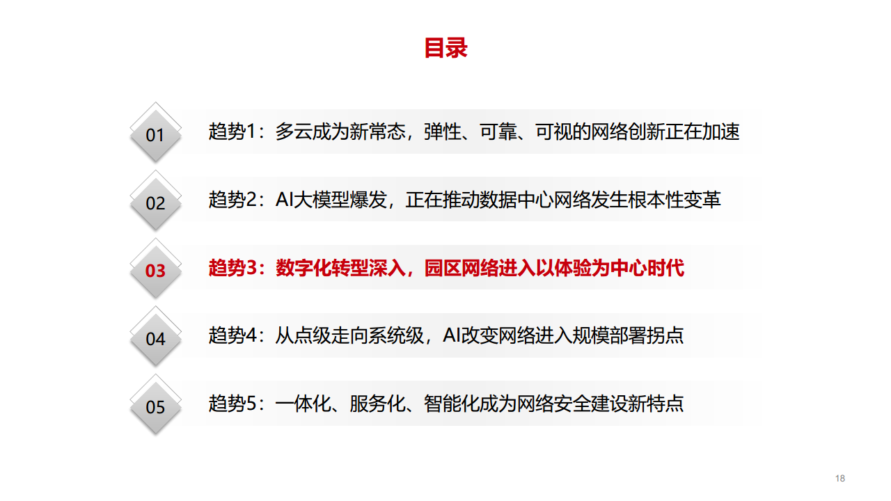 迈向智能世界白皮书2023-数据通信：网络加速Al，AI改变网络图片