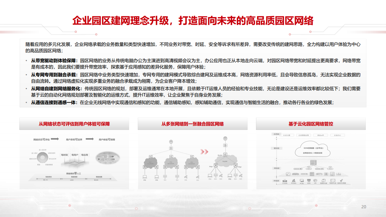 迈向智能世界白皮书2023-数据通信：网络加速Al，AI改变网络图片