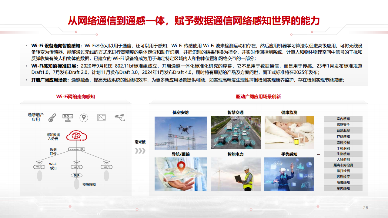 迈向智能世界白皮书2023-数据通信：网络加速Al，AI改变网络图片