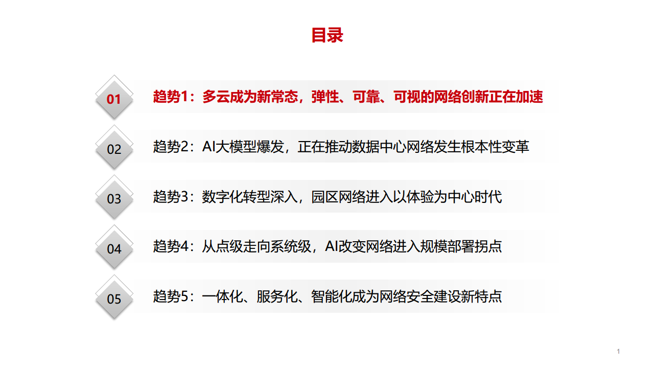 迈向智能世界白皮书2023-数据通信：网络加速Al，AI改变网络图片