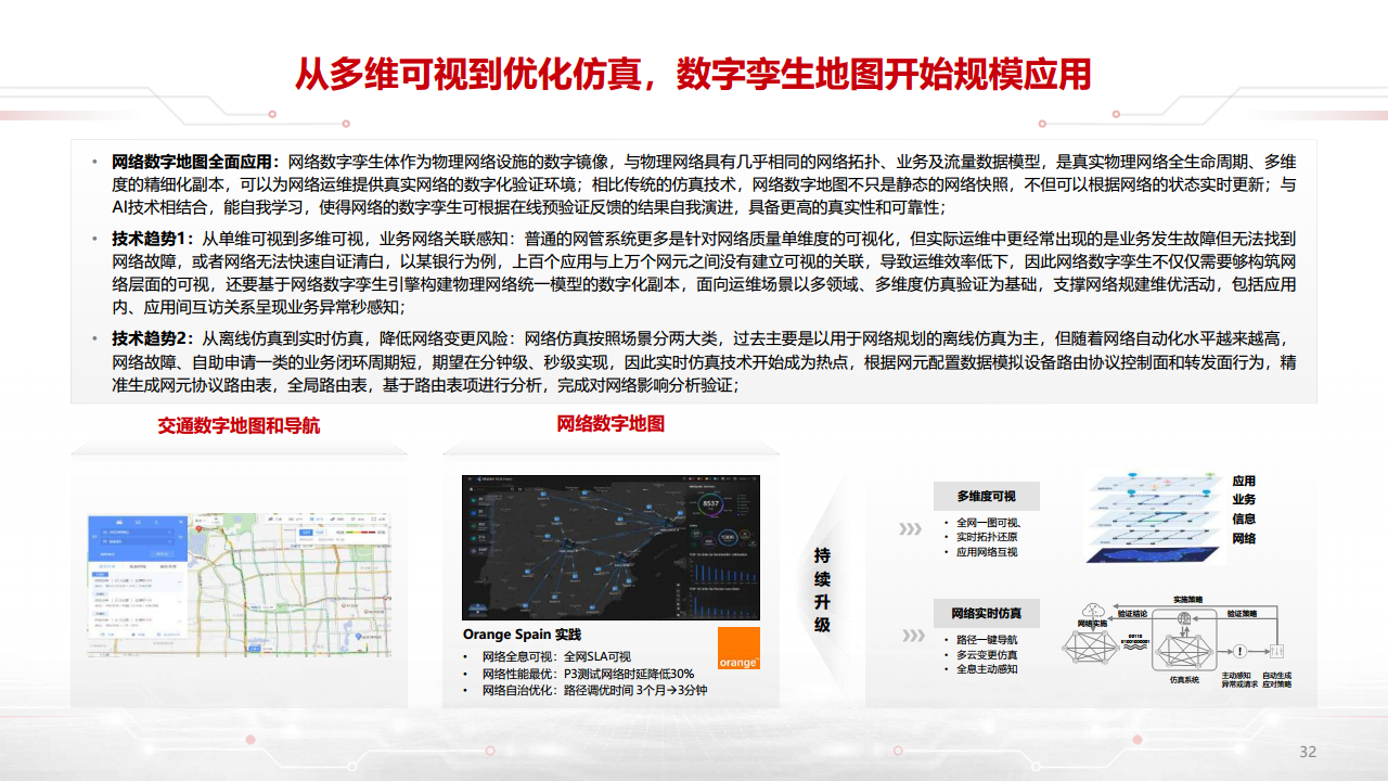 迈向智能世界白皮书2023-数据通信：网络加速Al，AI改变网络图片