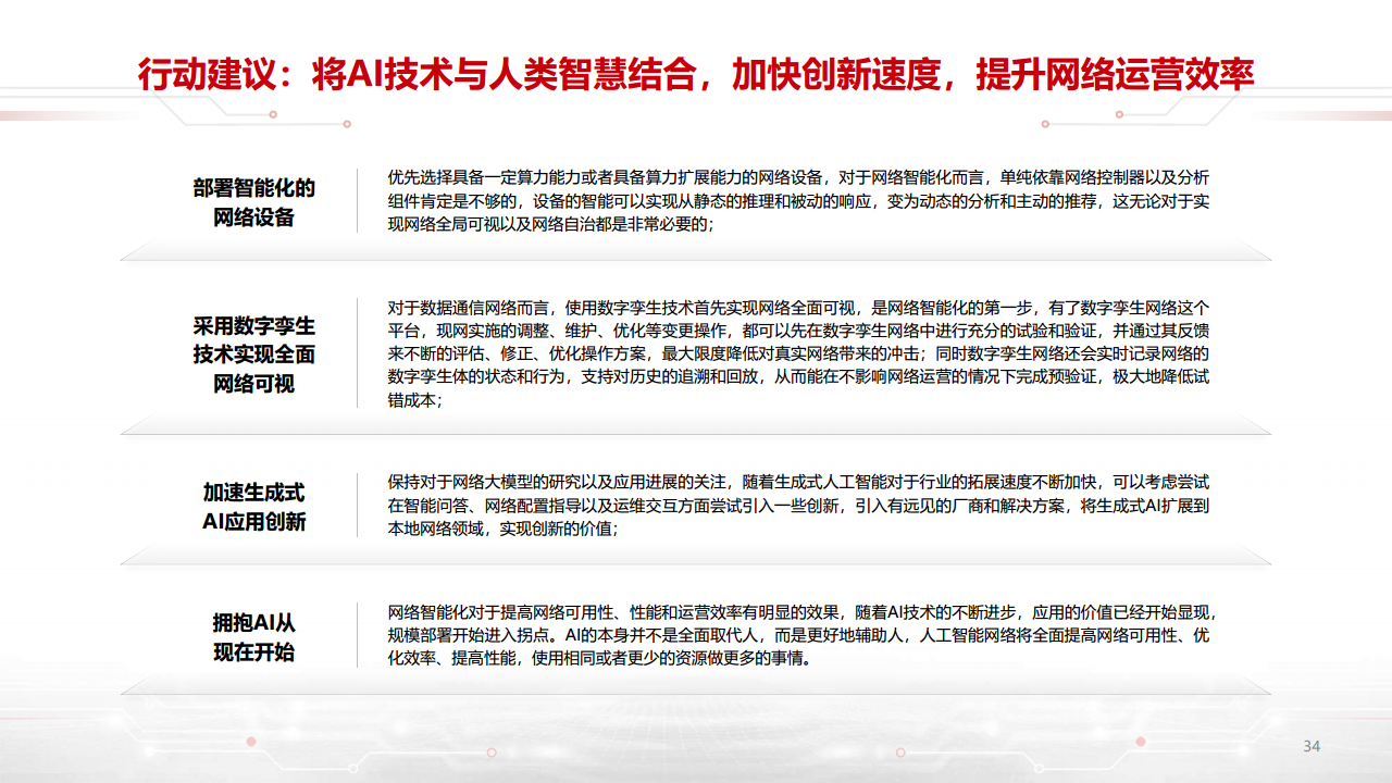 迈向智能世界白皮书2023-数据通信：网络加速Al，AI改变网络图片