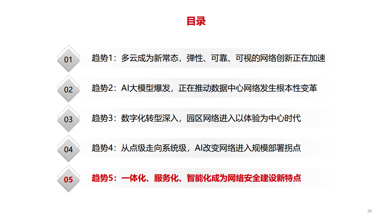 迈向智能世界白皮书2023-数据通信：网络加速Al，AI改变网络图片