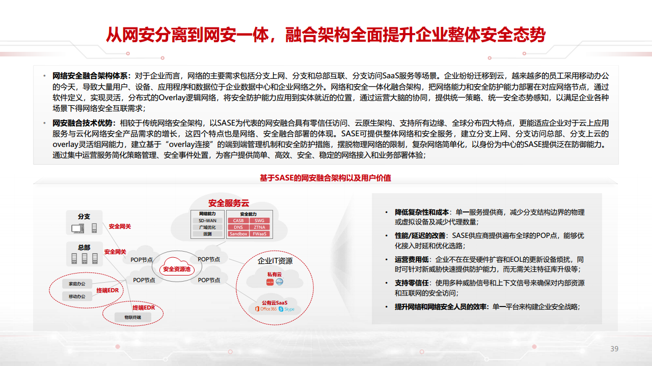 迈向智能世界白皮书2023-数据通信：网络加速Al，AI改变网络图片