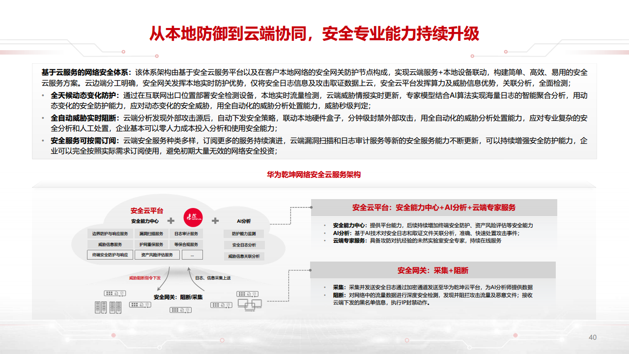 迈向智能世界白皮书2023-数据通信：网络加速Al，AI改变网络图片