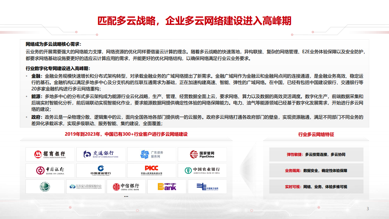 迈向智能世界白皮书2023-数据通信：网络加速Al，AI改变网络图片
