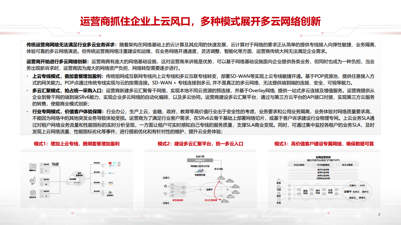 迈向智能世界白皮书2023-数据通信：网络加速Al，AI改变网络图片