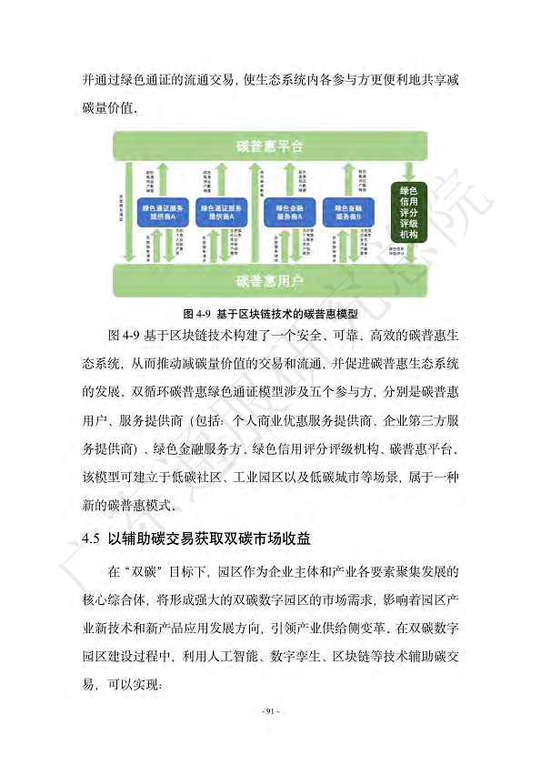 双碳数字园区全周期管理白皮书 2023  图片