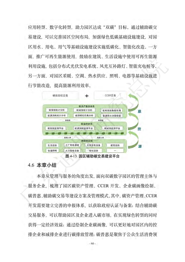 双碳数字园区全周期管理白皮书 2023  图片