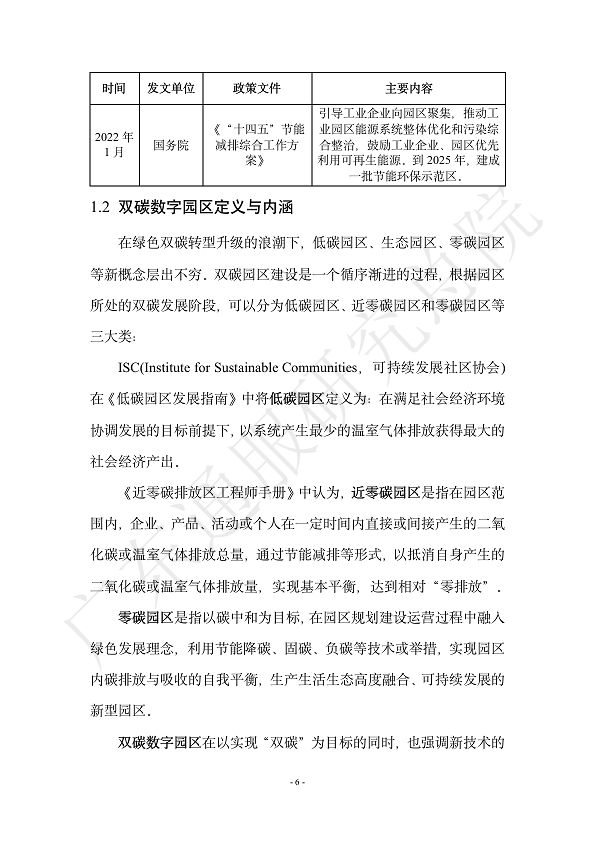 双碳数字园区全周期管理白皮书 2023  图片