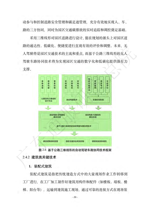 双碳数字园区全周期管理白皮书 2023  图片