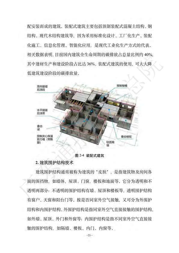 双碳数字园区全周期管理白皮书 2023  图片