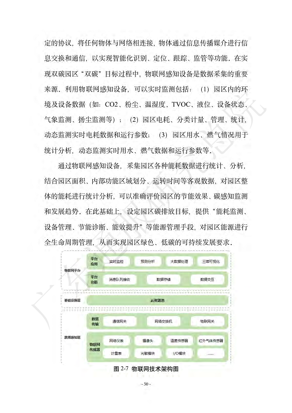 双碳数字园区全周期管理白皮书 2023  图片