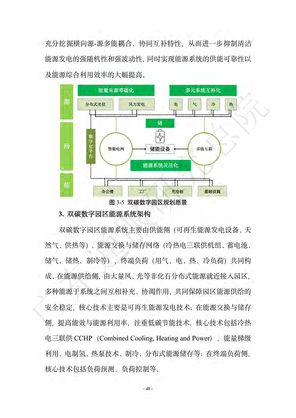 双碳数字园区全周期管理白皮书 2023  图片