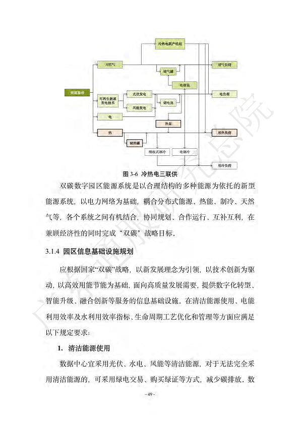 双碳数字园区全周期管理白皮书 2023  图片