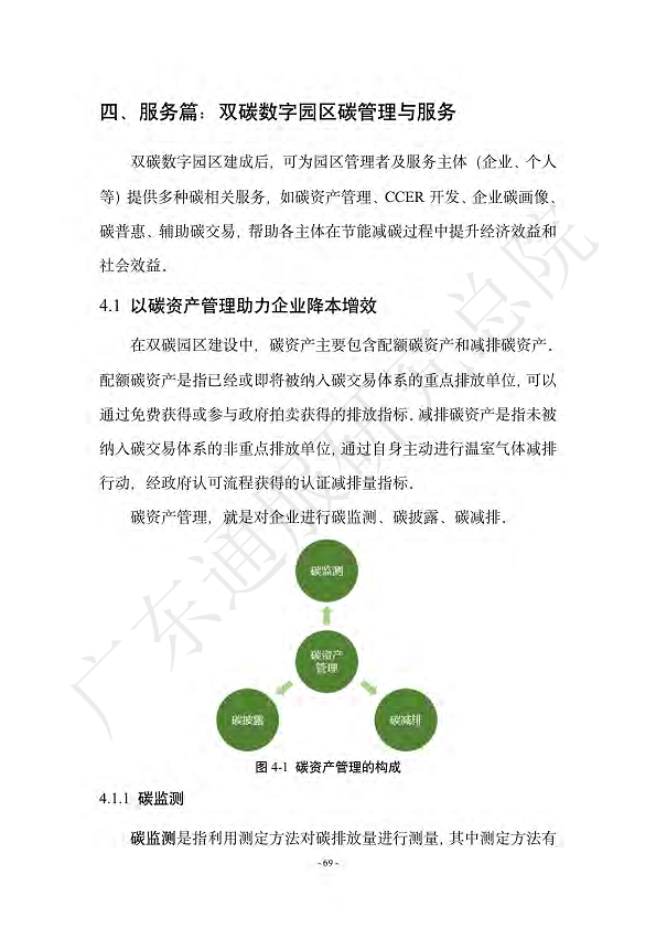 双碳数字园区全周期管理白皮书 2023  图片