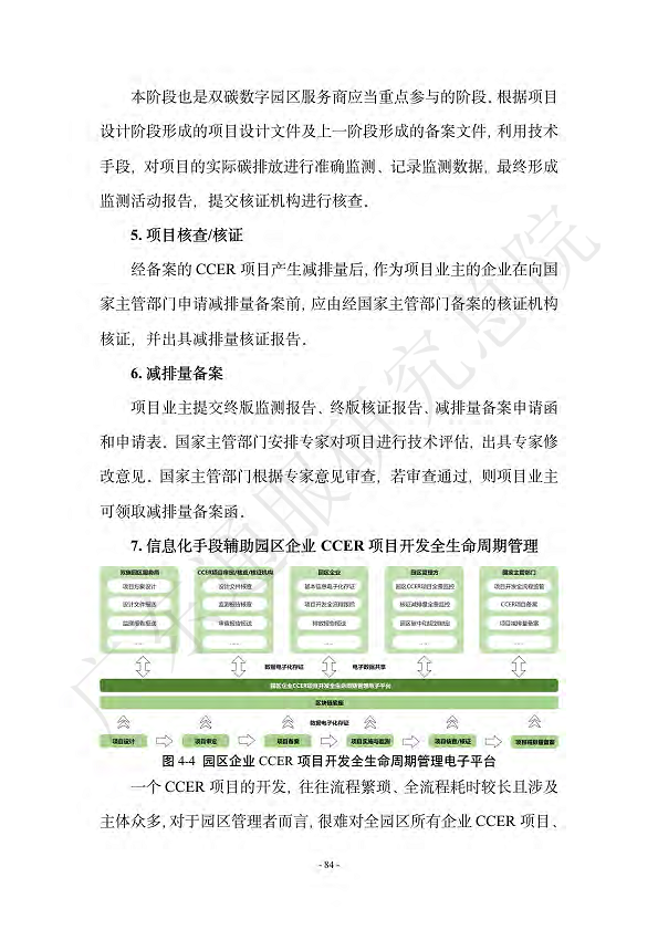 双碳数字园区全周期管理白皮书 2023  图片