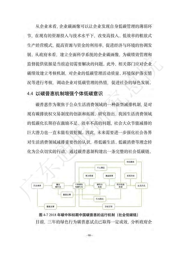双碳数字园区全周期管理白皮书 2023  图片
