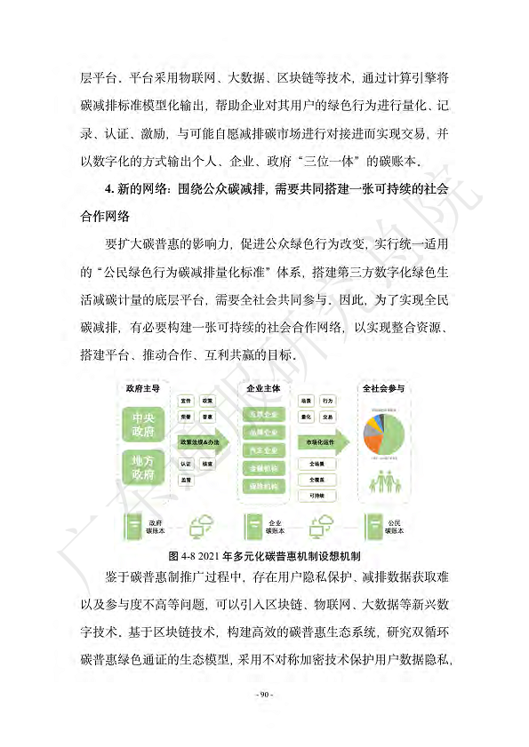 双碳数字园区全周期管理白皮书 2023  图片