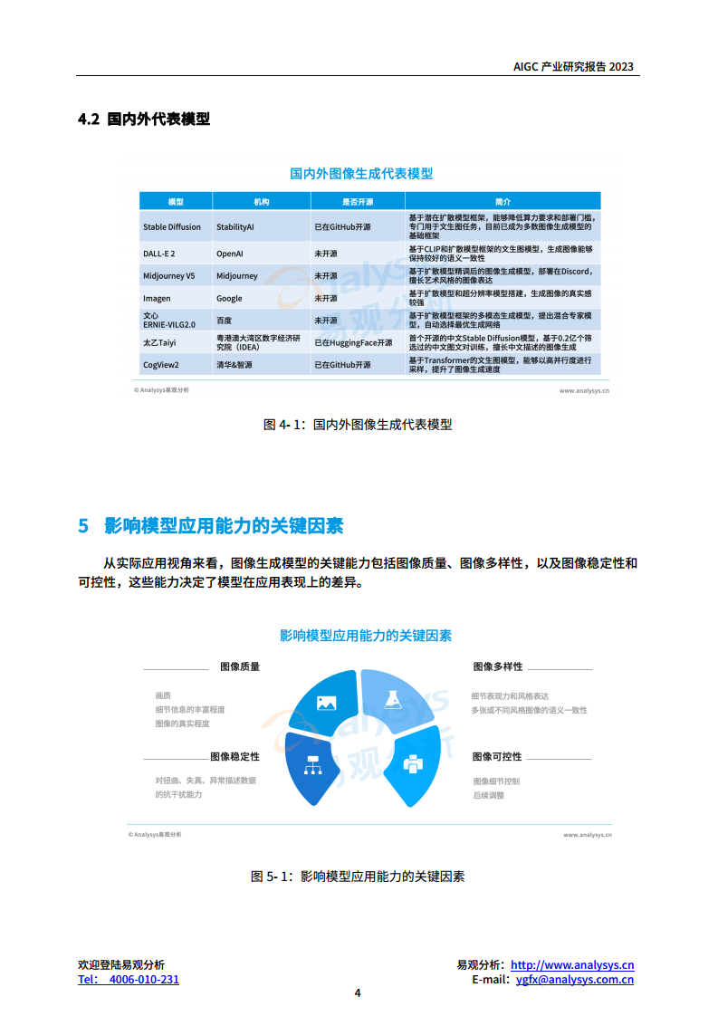 AIGC产业研究报告2023-图像生成篇图片
